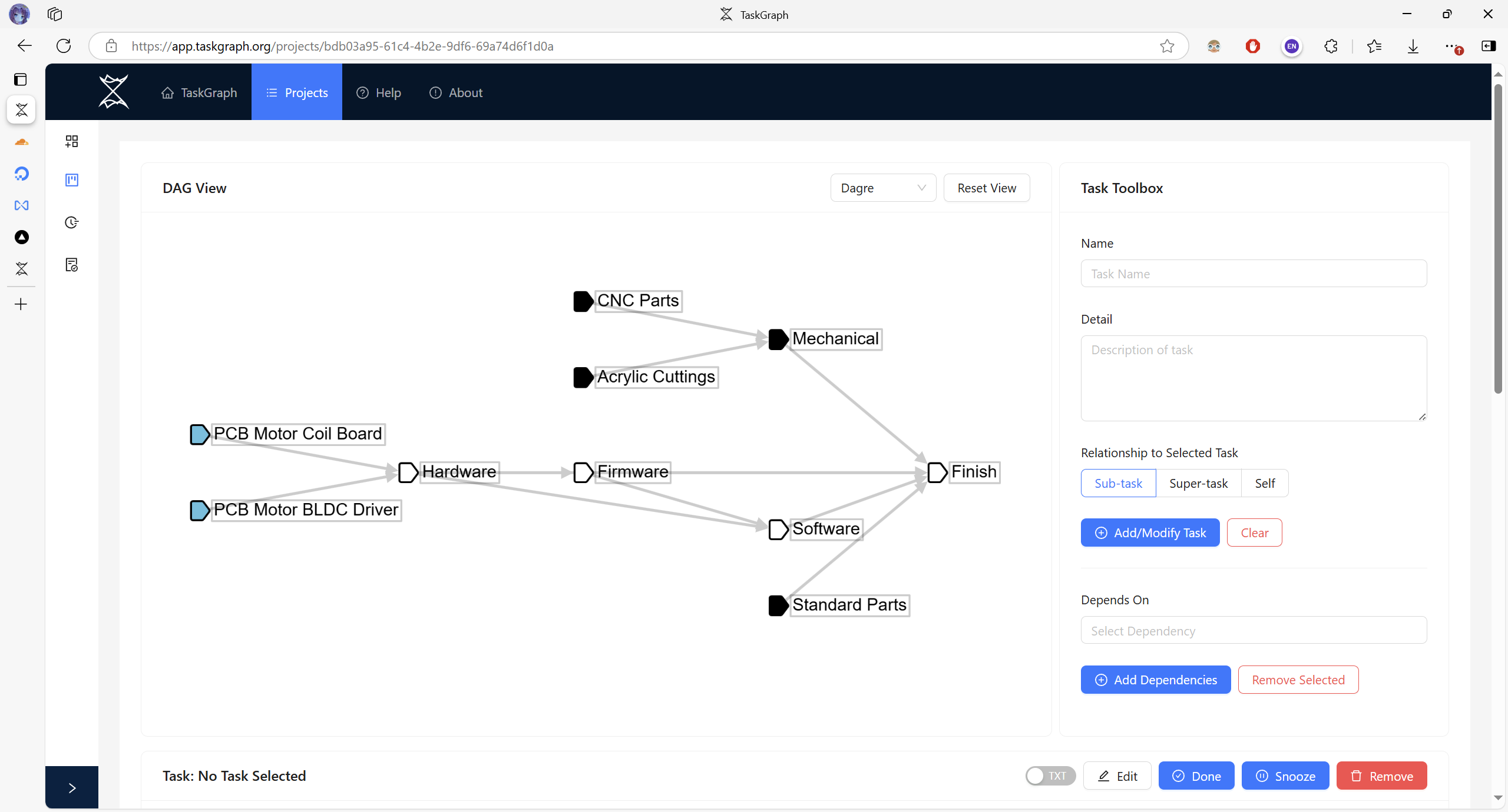 Tasks organized into a graph